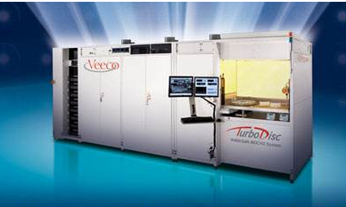 Veeco发布2019年第一季度财报 营收同比下滑，上海技术服务展现韧性